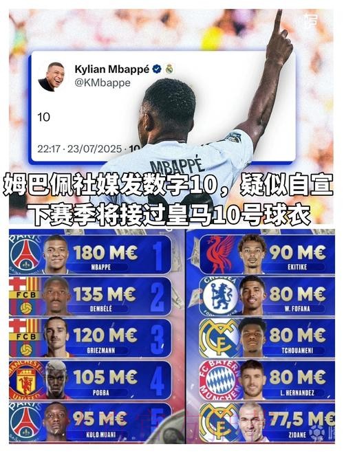 佩蒂特:姆巴佩不能称作失败 皇马阵容配置不合理