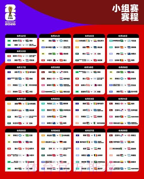 2026世界杯比分热门 2026世界杯比分热门